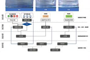 意天空预测那不勒斯vs国米首发：奥斯梅恩首发，劳塔罗搭档图拉姆